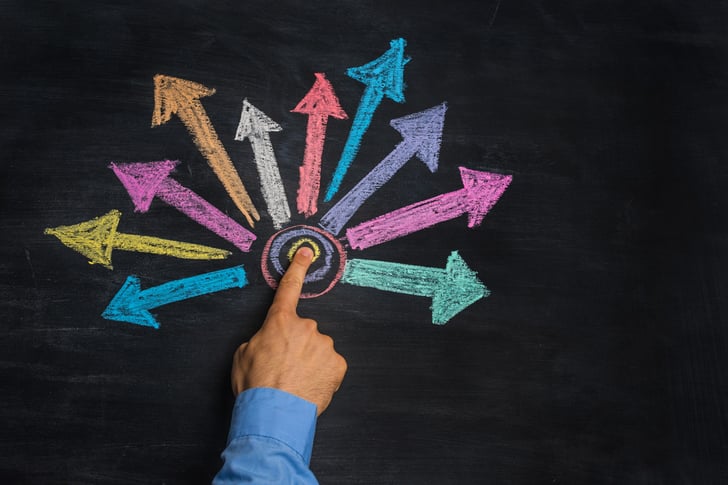 3 Kinds of Self Directed IRA Promissory Notes