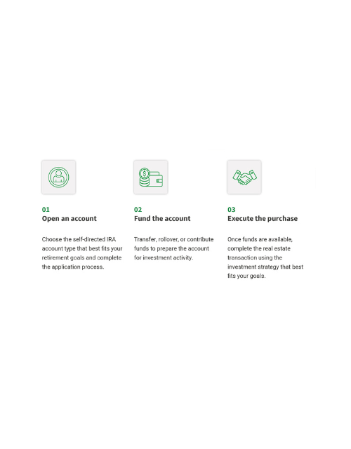 How-to-Get-Started-SDIRA