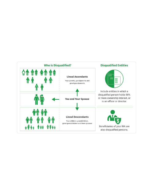 What-Investors-Should-Consider-Opening-SDIRA