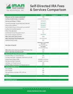 Self-Directed IRA Custodian Fee Comparison Template